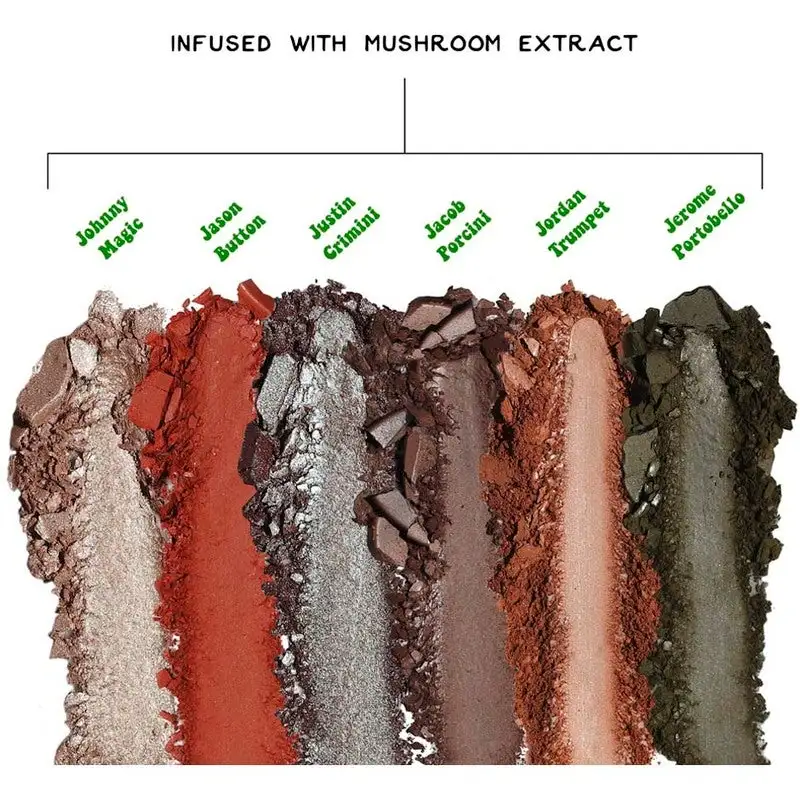 The Balm Fun Guy Eyeshadow Palette 3 The Balm Fun Guy Eyeshadow Palette