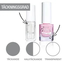 Depend Minilack Oxygen Färg A737 -Dora butikk X 115990