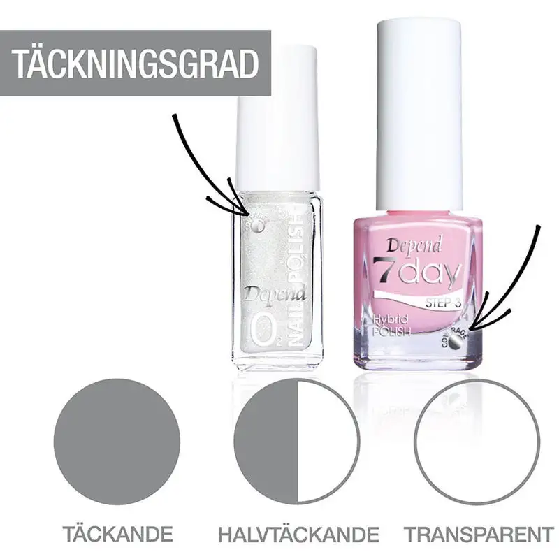 Depend 7day Hybrid Polish 7290 Wild Heart 4 Depend 7day Hybrid Polish 7290 Wild Heart - Bilde 2