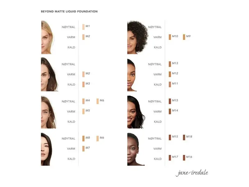 Jane Iredale Beyond Matte Liquid Foundation M6 4 Jane Iredale Beyond Matte Liquid Foundation M6 - Bilde 2